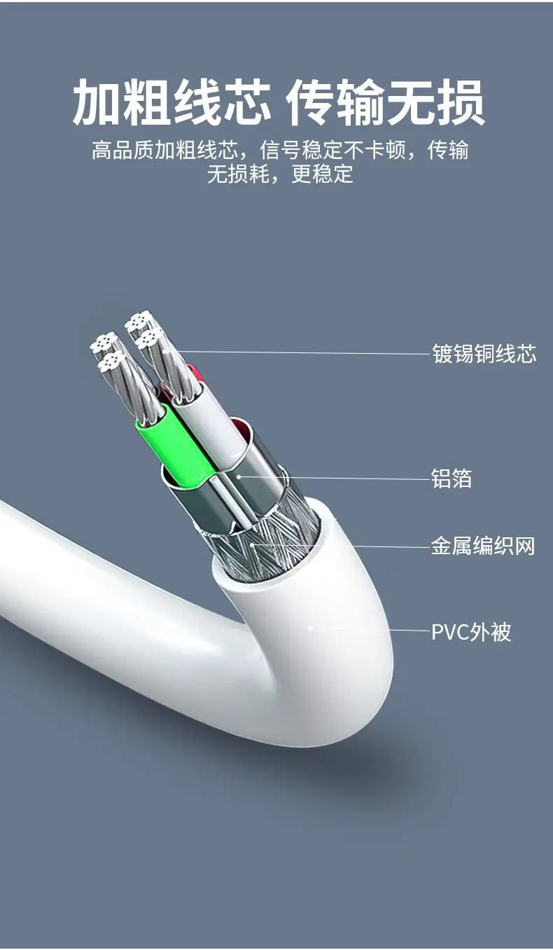 Four-in-One USB 2.0 Hub for PC & Mobile โ feature 9