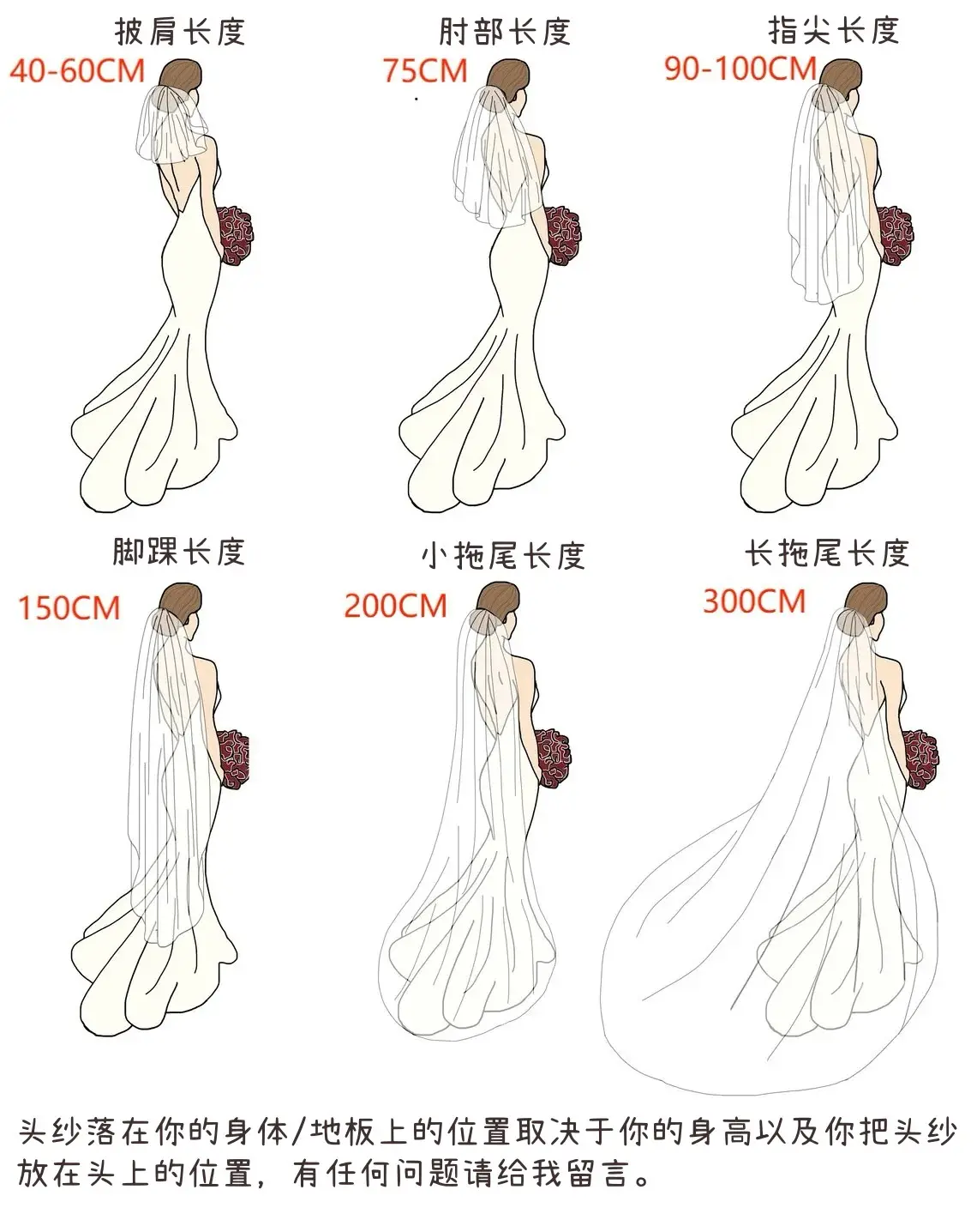 Multi-Layered Wedding Veil Wide-Brimmed Bridal Dress — feature 11