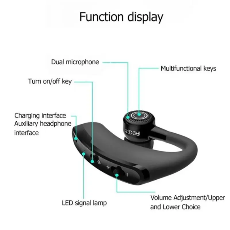 V9 Bluetooth Monaural Headset Black Extra Long Standby - Image 8
