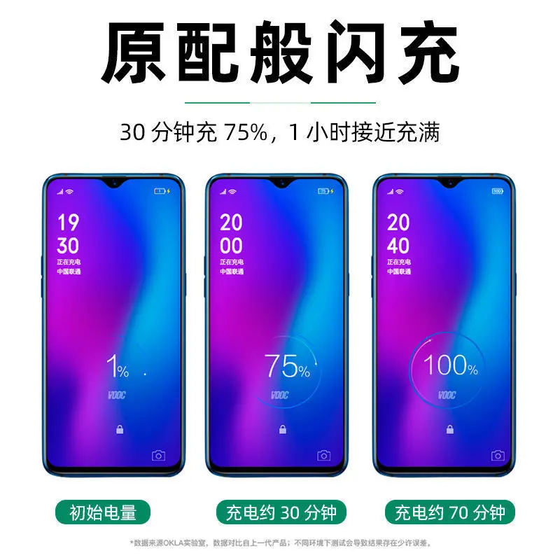 30W Flash Charging Charger for OPPO K7 - Image 5