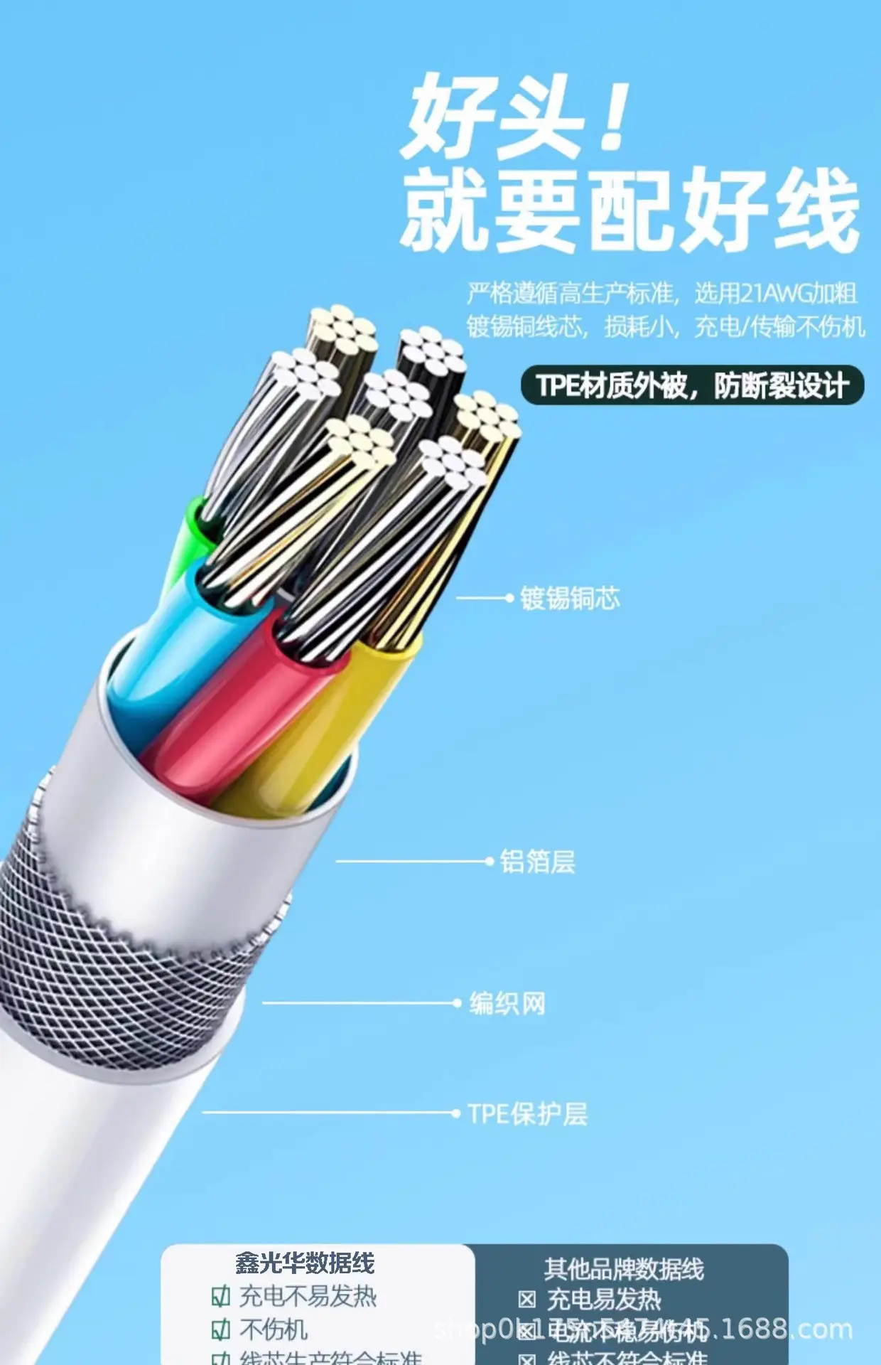 30W Flash Charging Charger for OPPO K7 - Image 2