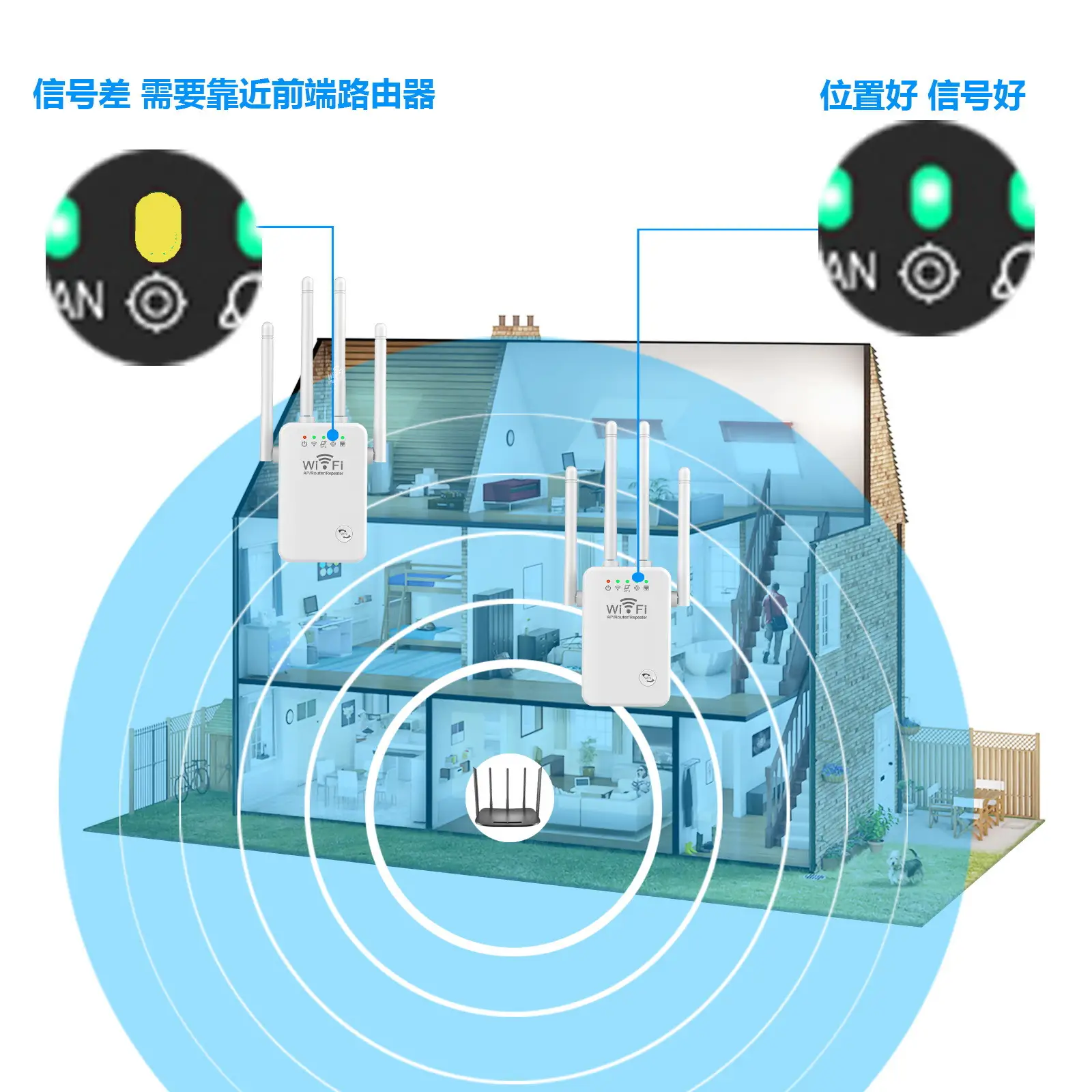 300m Wireless Router with 4 Antennas - Image 10