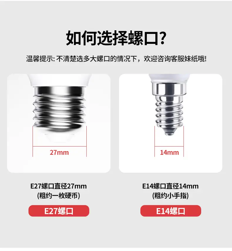 3W E27 Bulb White 50mm LED Light — feature 16