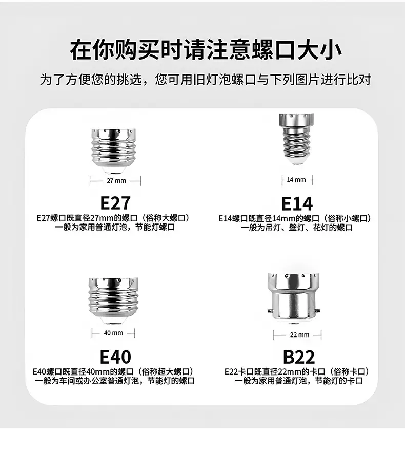 3W E27 Bulb White 50mm LED Light — feature 17