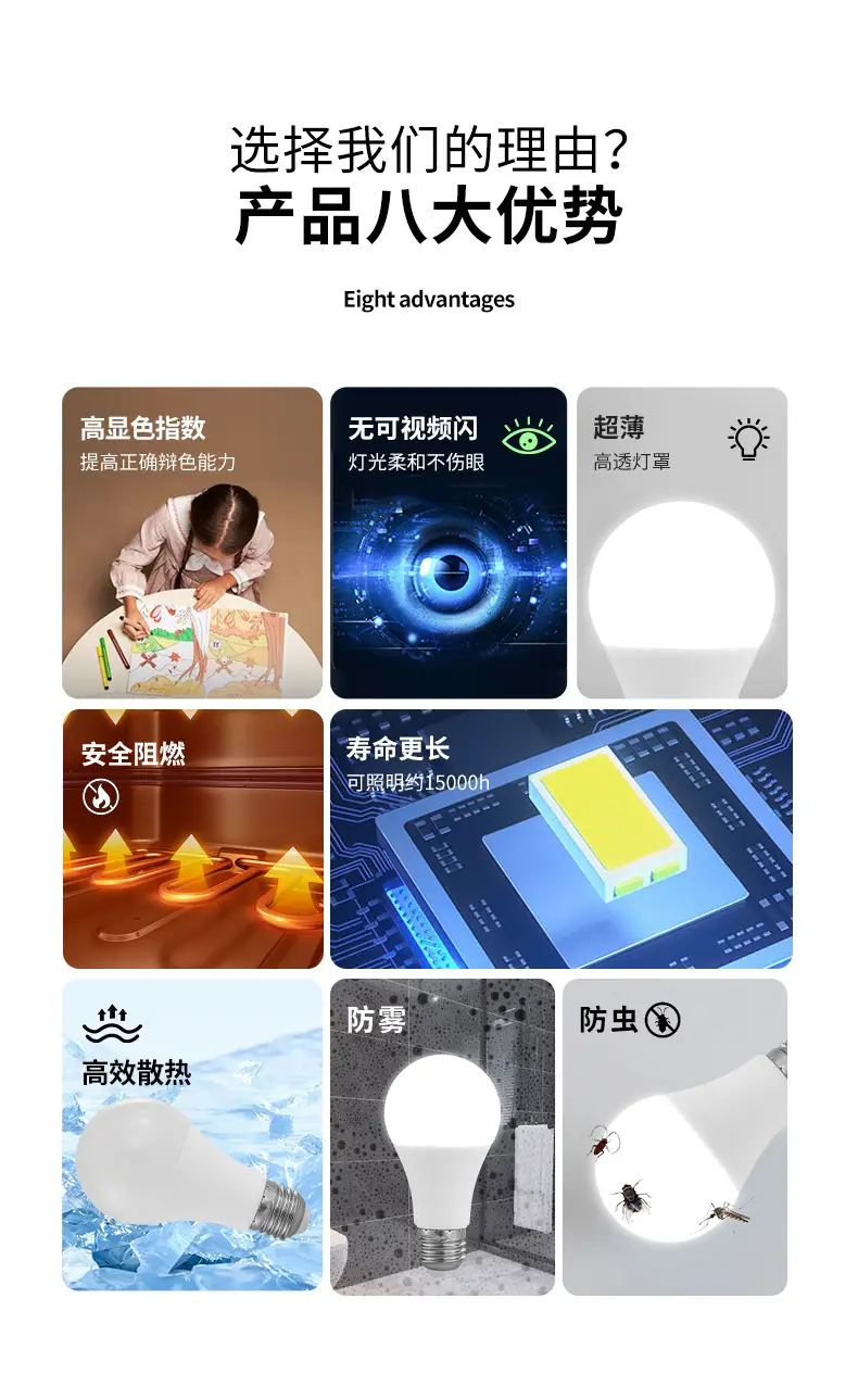 3W E27 Bulb White 50mm LED Light — feature 4