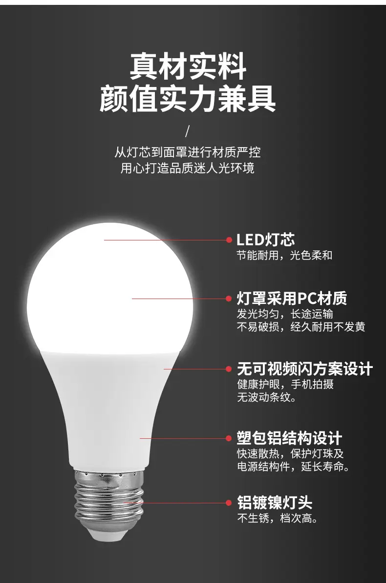 3W E27 Bulb White 50mm LED Light — feature 6