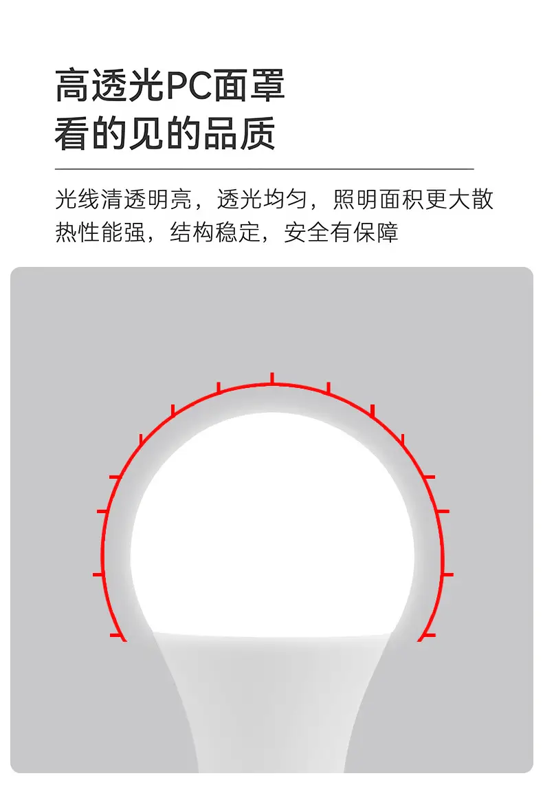 3W E27 Bulb White 50mm LED Light — feature 7