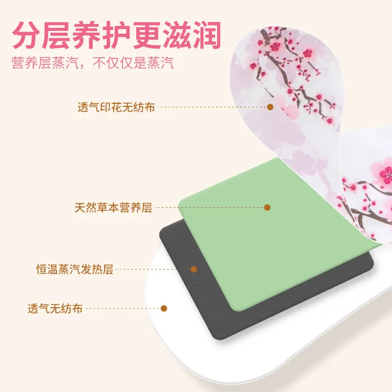 Steam Eye Mask for Daily Use Heating Compress - Image 11