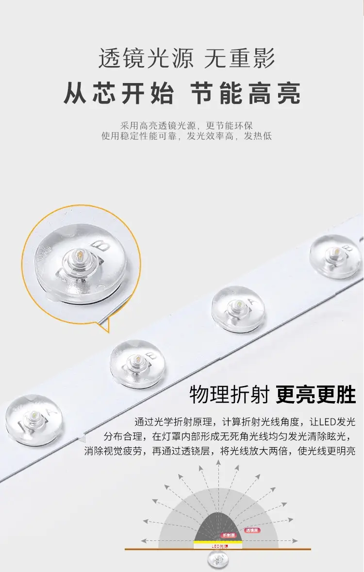 Modern Round LED Ceiling Lamp for Bedroom Living Room Balcony — feature 8