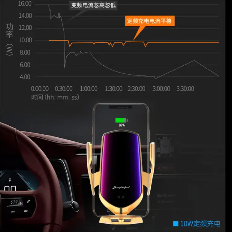Smart Infrared Car Wireless Charging Clip R2S Mobile Phone Holder - Image 4