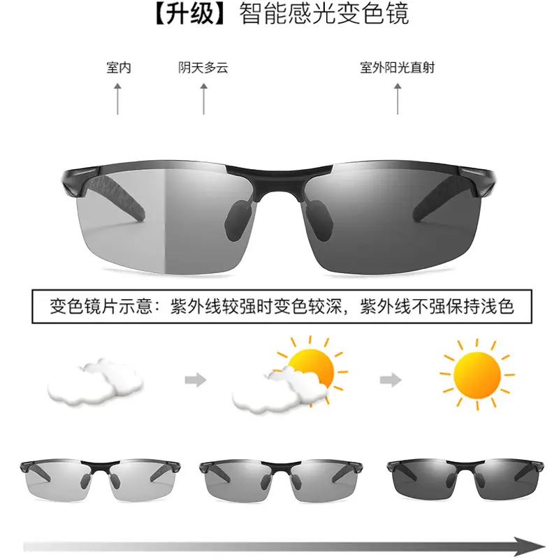 Smart Optical Color Changing Sunglasses for Outdoor Use - Image 2