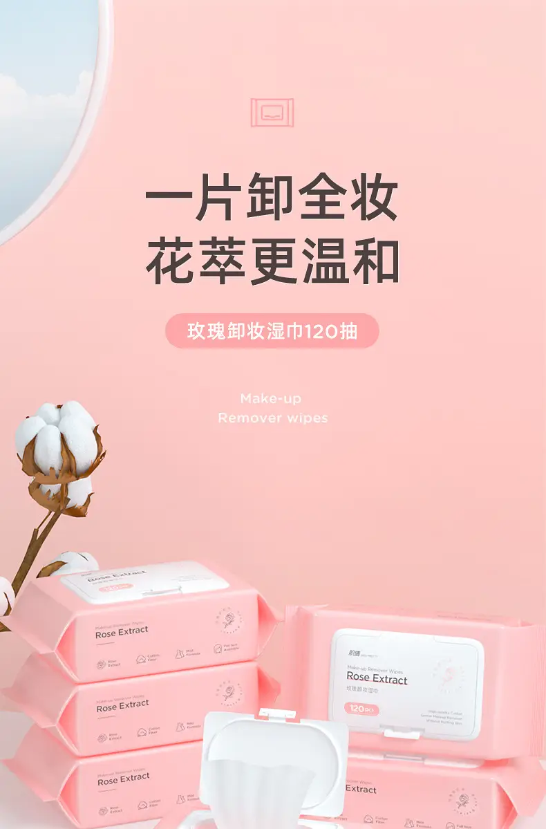 Pregnancy Makeup Remover Wipes for Eyeslip Face — feature 2