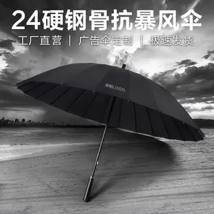Large 24-Bone Umbrella Double Reinforced Stormproof — feature 16