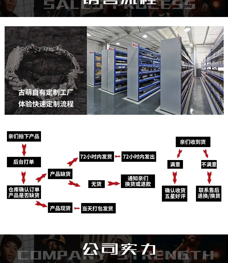 古萌嘻哈项链_12.jpg