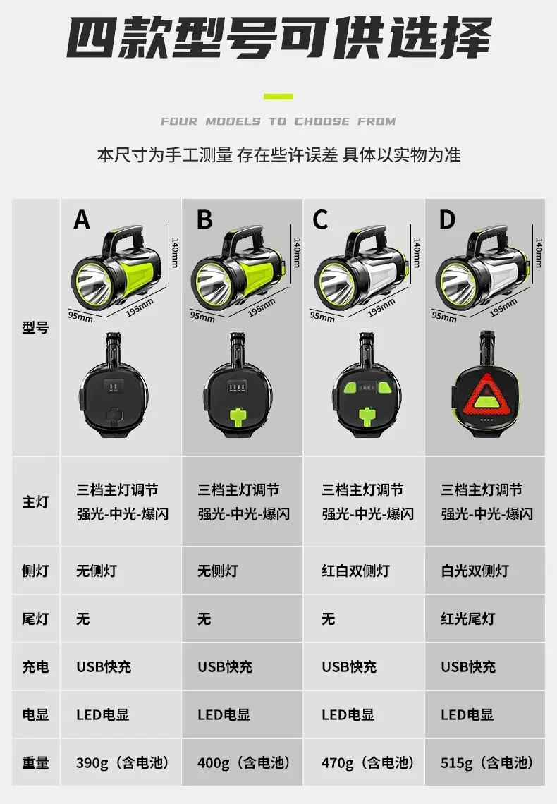 8850A Led Searchlight Fast Charging Outdoor Patrol Light — feature 30
