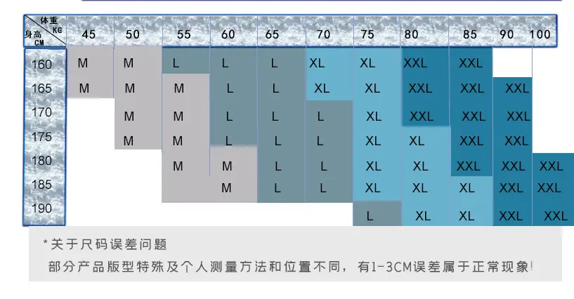 尺码表