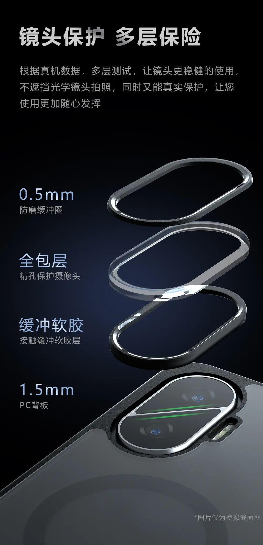 3D Matte Phone Case Anti-Drop Two Touch — feature 9