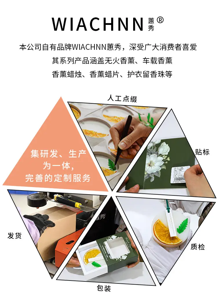 Huixiu Car Perfume Ornaments Aromatherapy Essential Oil Home Bedroom Incense Car Supplies Light Fragrance Lasting Fragrance Seat — feature 20