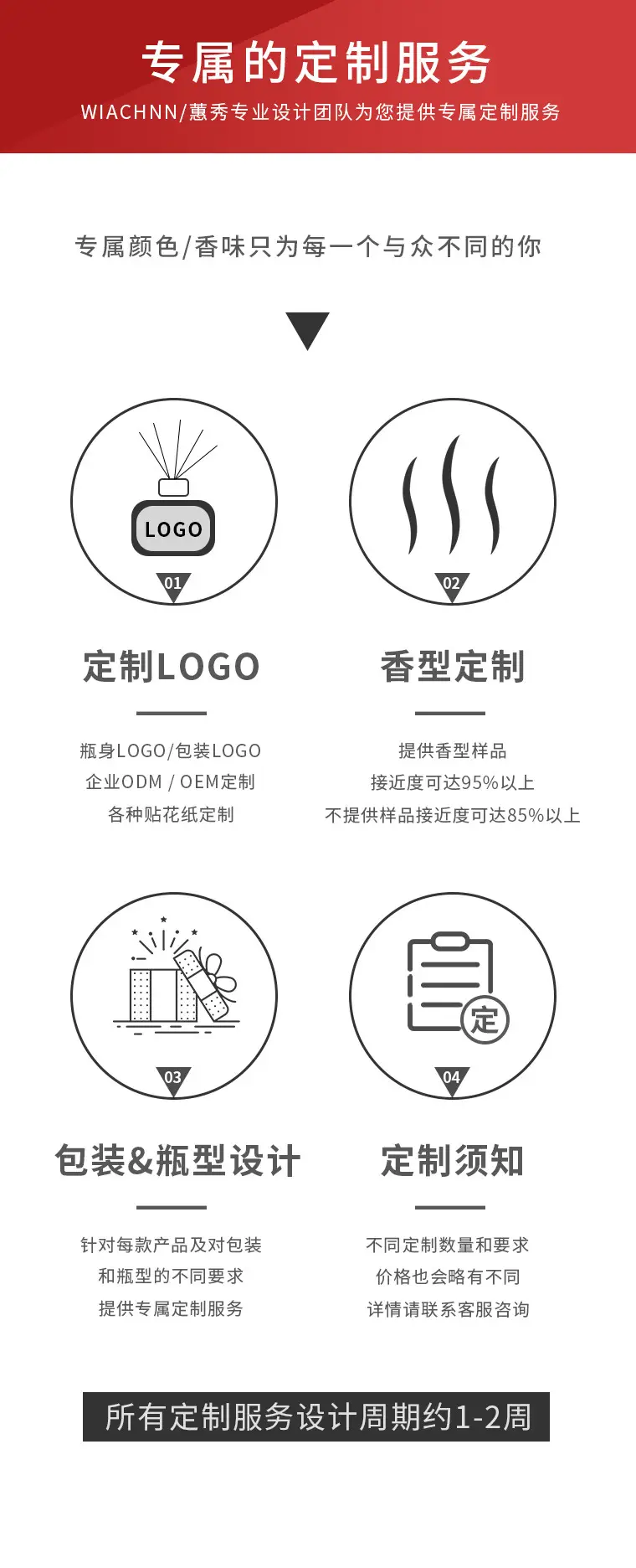 Huixiu Car Perfume Ornaments Aromatherapy Essential Oil Home Bedroom Incense Car Supplies Light Fragrance Lasting Fragrance Seat — feature 23