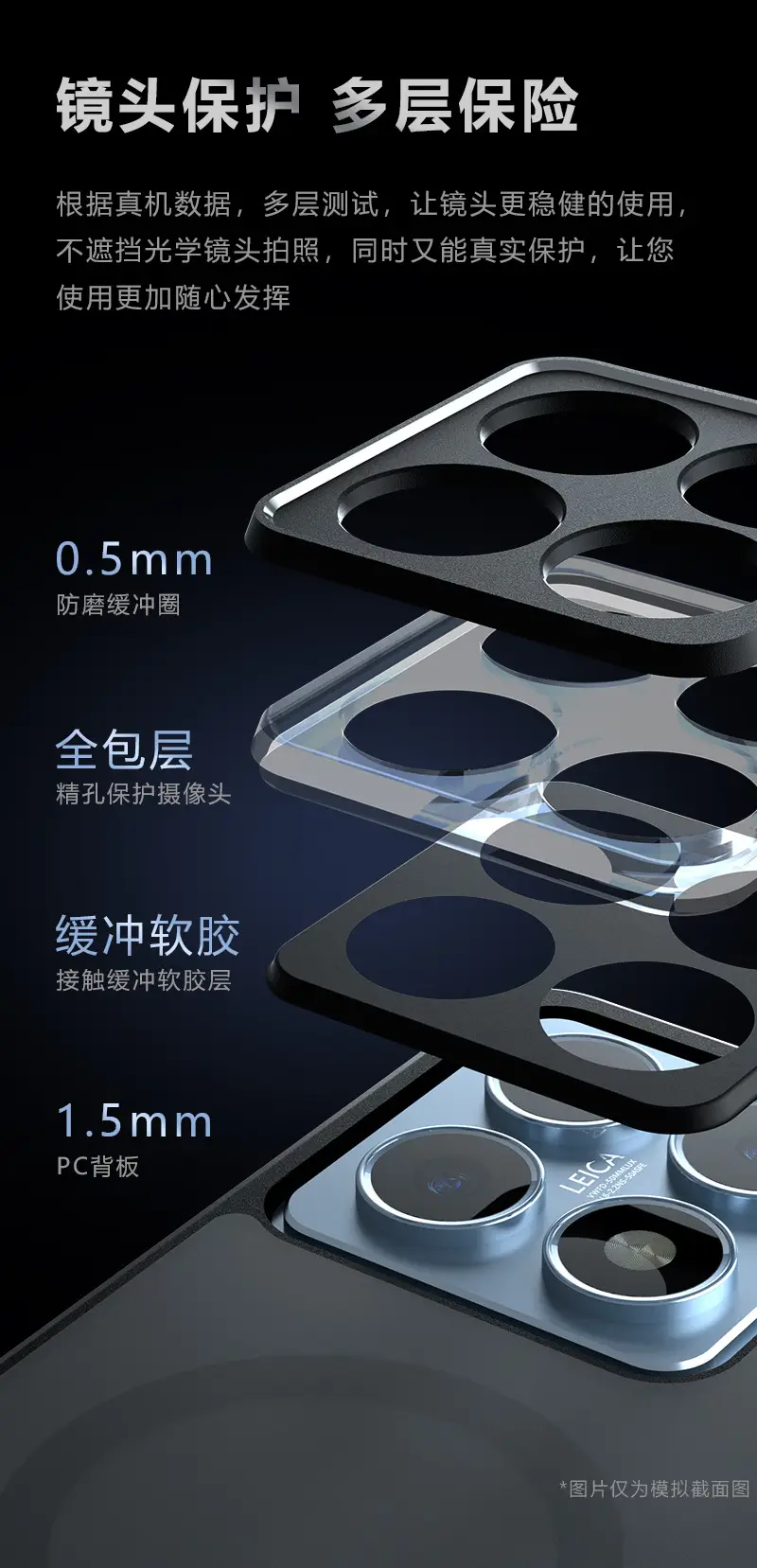 Xiaomi 14t Pro Magnetic Phone Case Anti-Fall Protective — feature 8