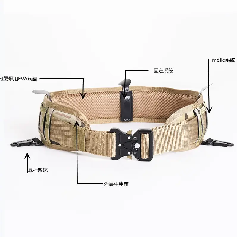 Tactical Molle Belt Set for Outdoor Use - Image 10