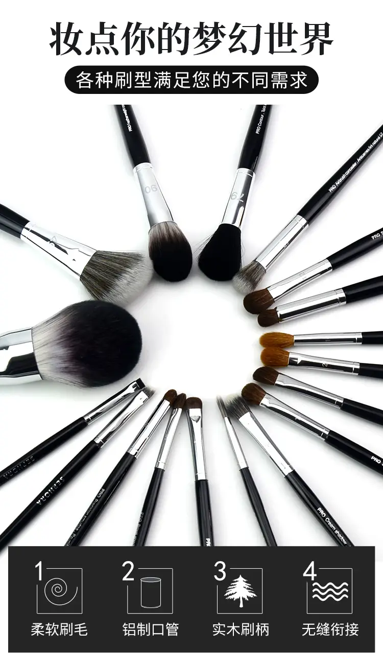 Cangzhou Makeup Brush Set for Foundation, Contour, Shadow & Eyeshadow — feature 4