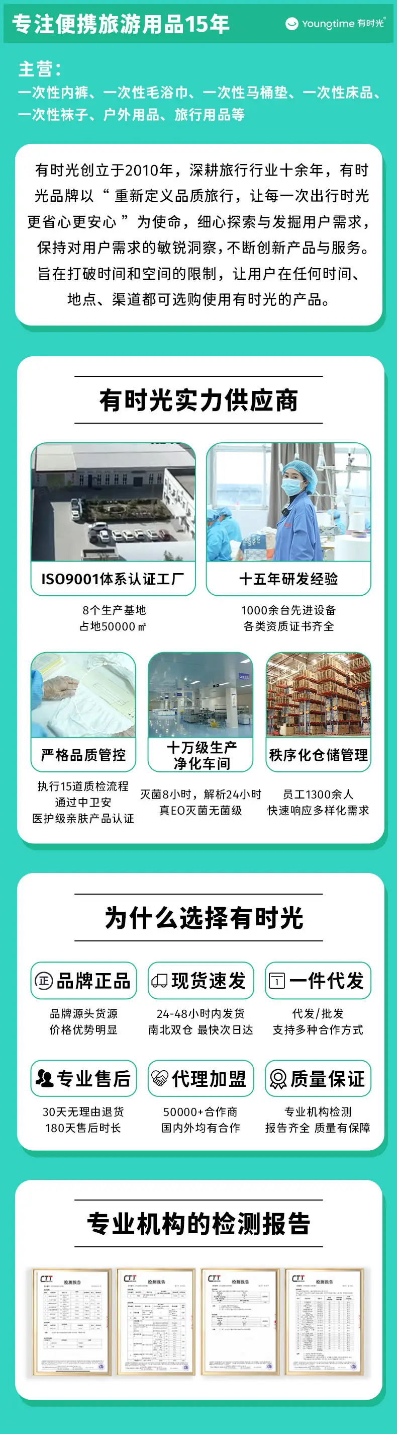 Time Compressed Towel Thickened Disposable Face Wash Travel Pack — feature 2