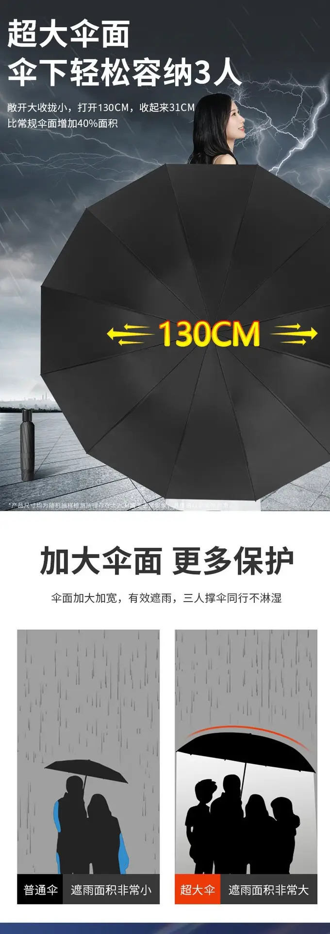 Double Large Rain Umbrella UV Wind Reinsforced — feature 4