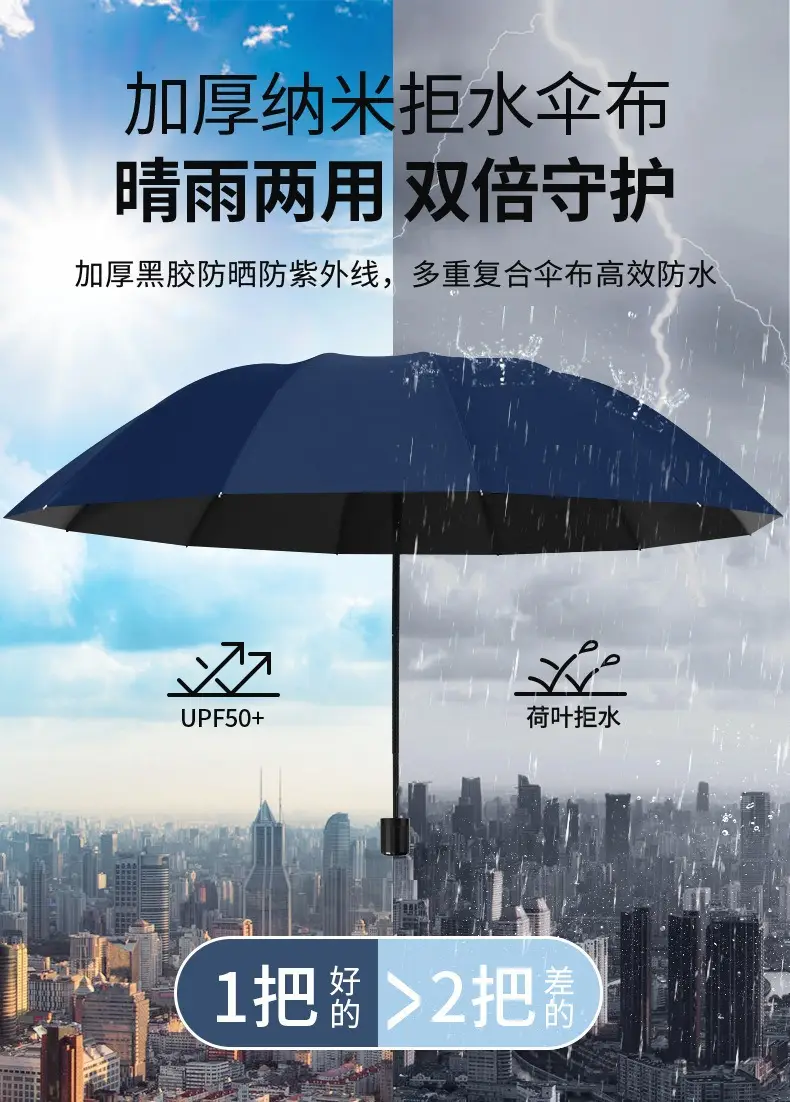 Double Large Rain Umbrella UV Wind Reinsforced — feature 7