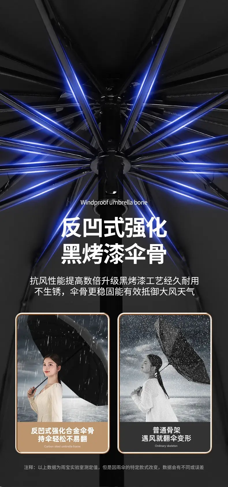 Double Large Rain Umbrella UV Wind Reinsforced — feature 9