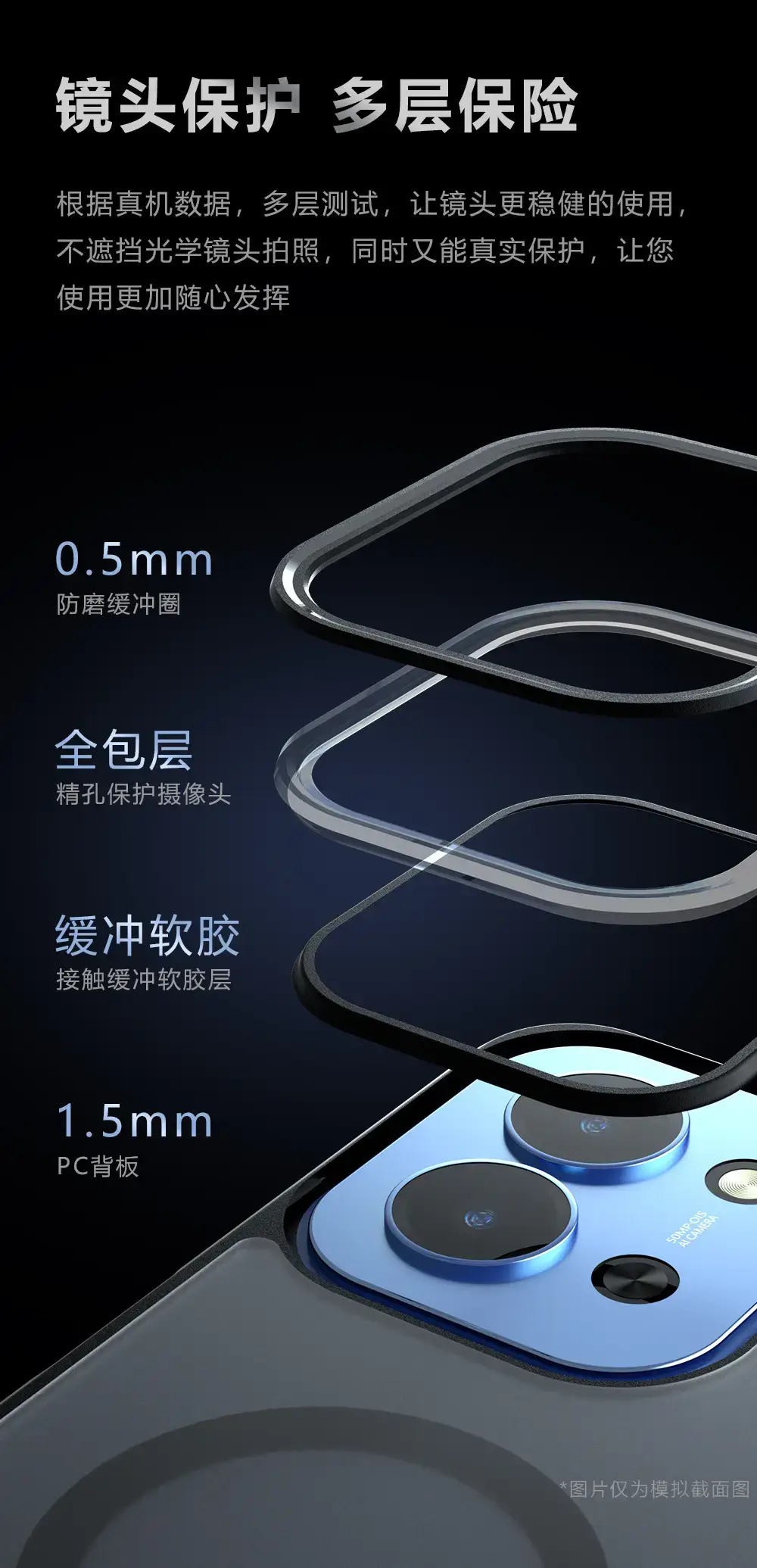 Magnetic Phone Case for Redmi 15 with Anti-Drop Protection — feature 9