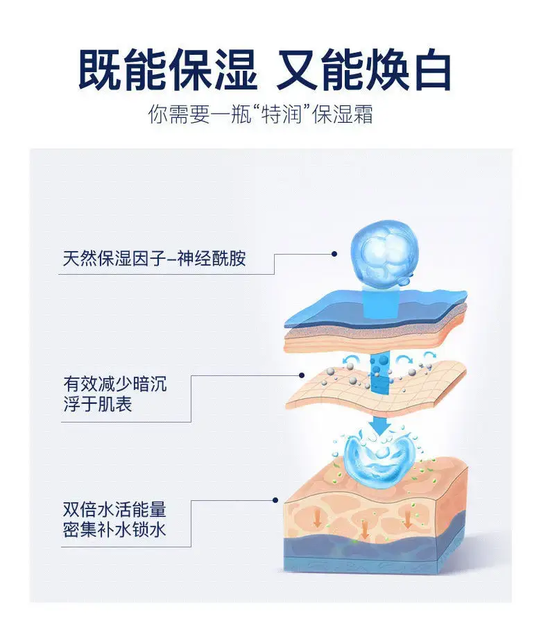 Qianyu Men Face Cream Moisturize Dry Skin Autumn Winter — feature 6