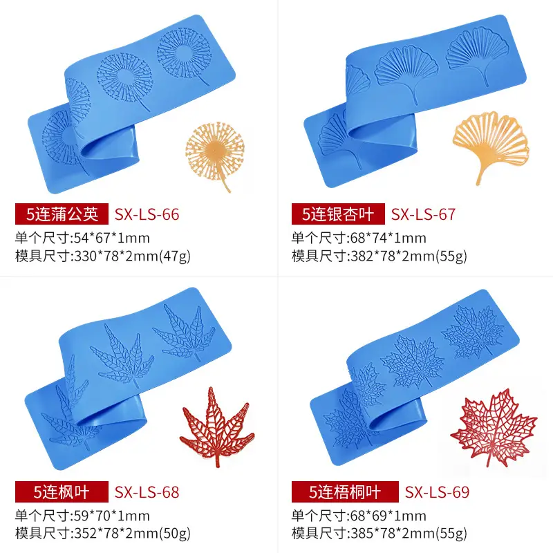 Sanxin Leaf Vein Cake Edge Decorative Silicone Mold - Image 9
