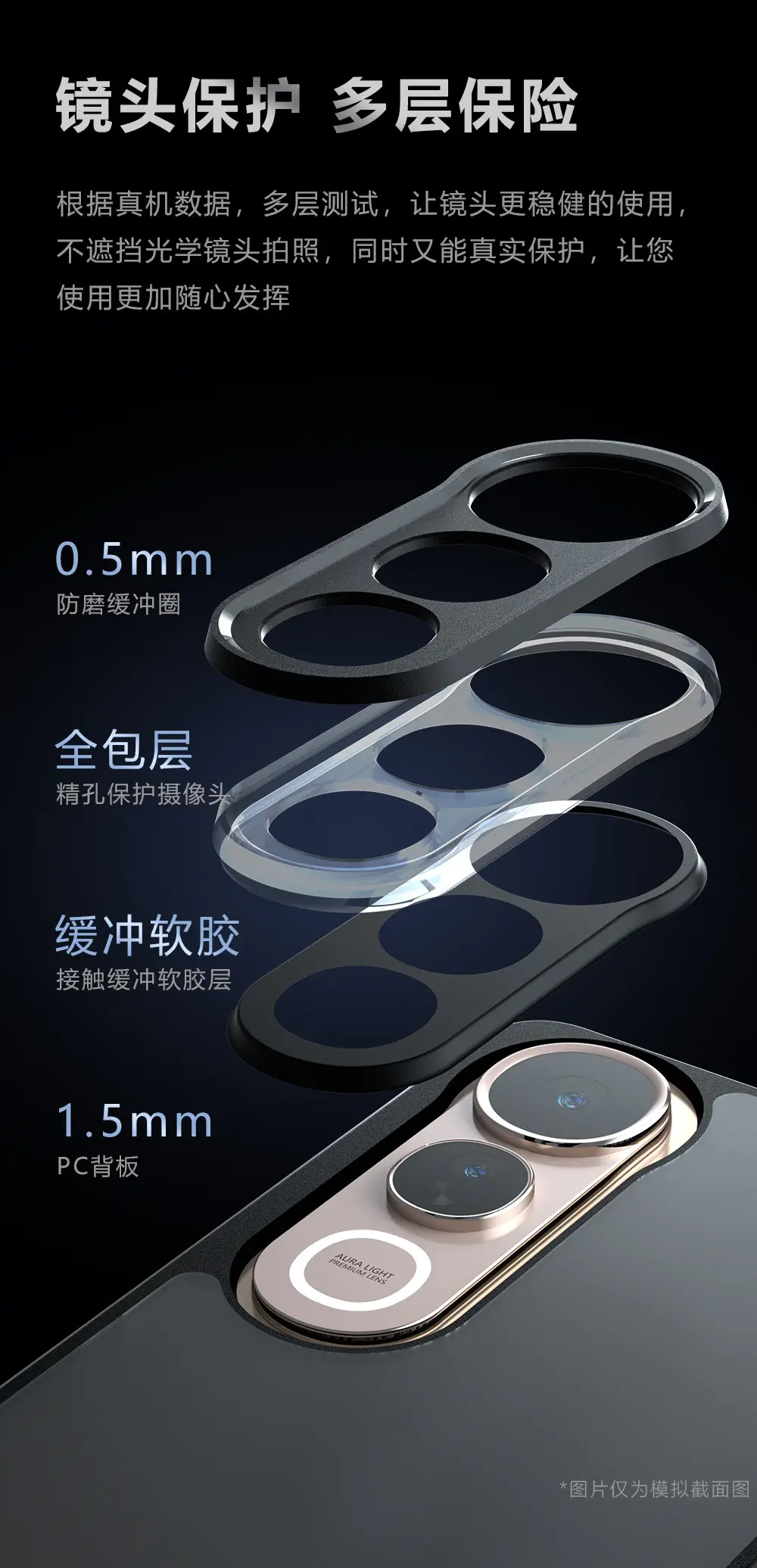 Vivo V50 Lite 3D Touch Phone Case Black Anti-Fall — feature 7