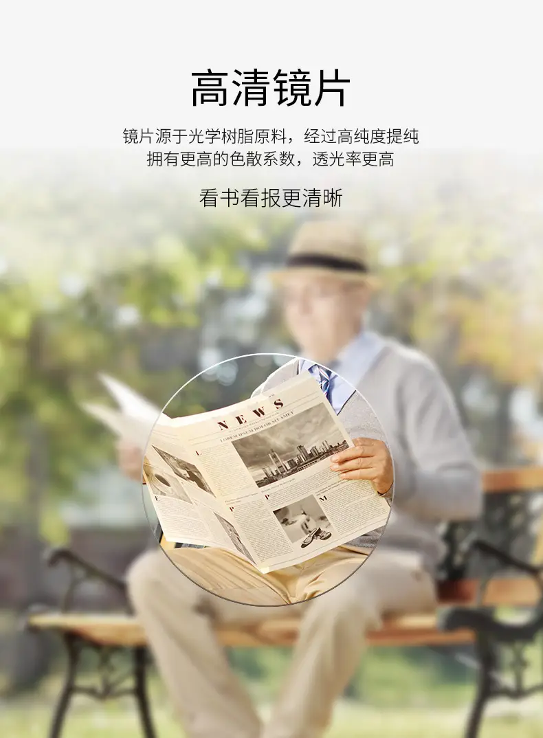 防蓝光.