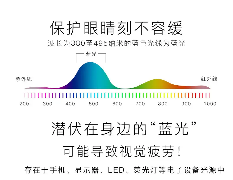 复制_跨境货源源头工厂TR90折不断防蓝光老花.jpg