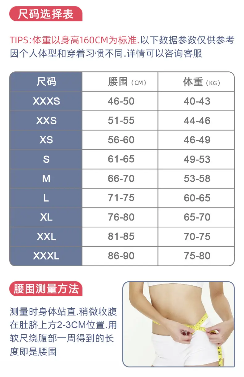 产品信息