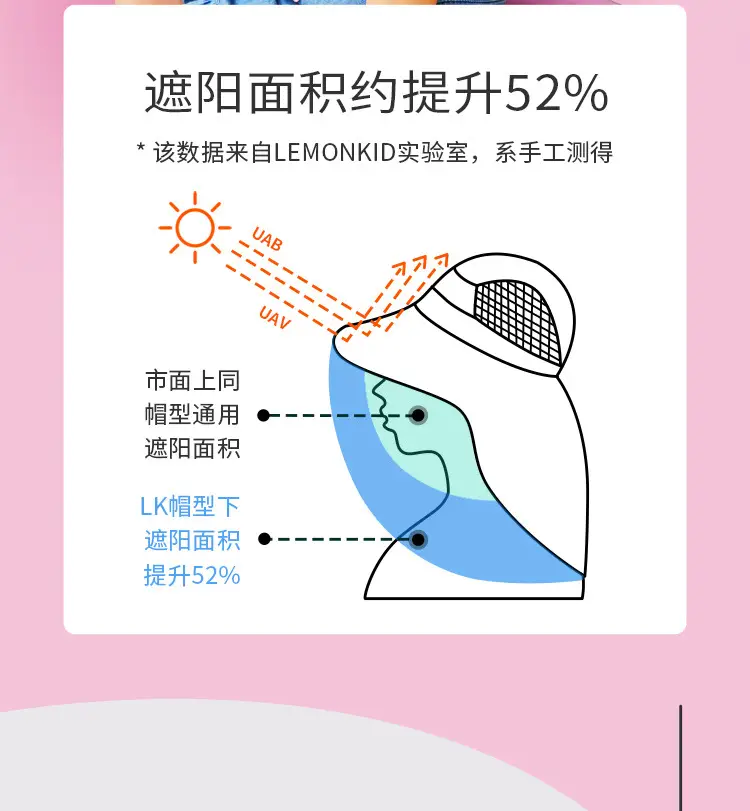 Lemonkid Fish Hat for Kids Summer Outdoor Sun Protection — feature 10