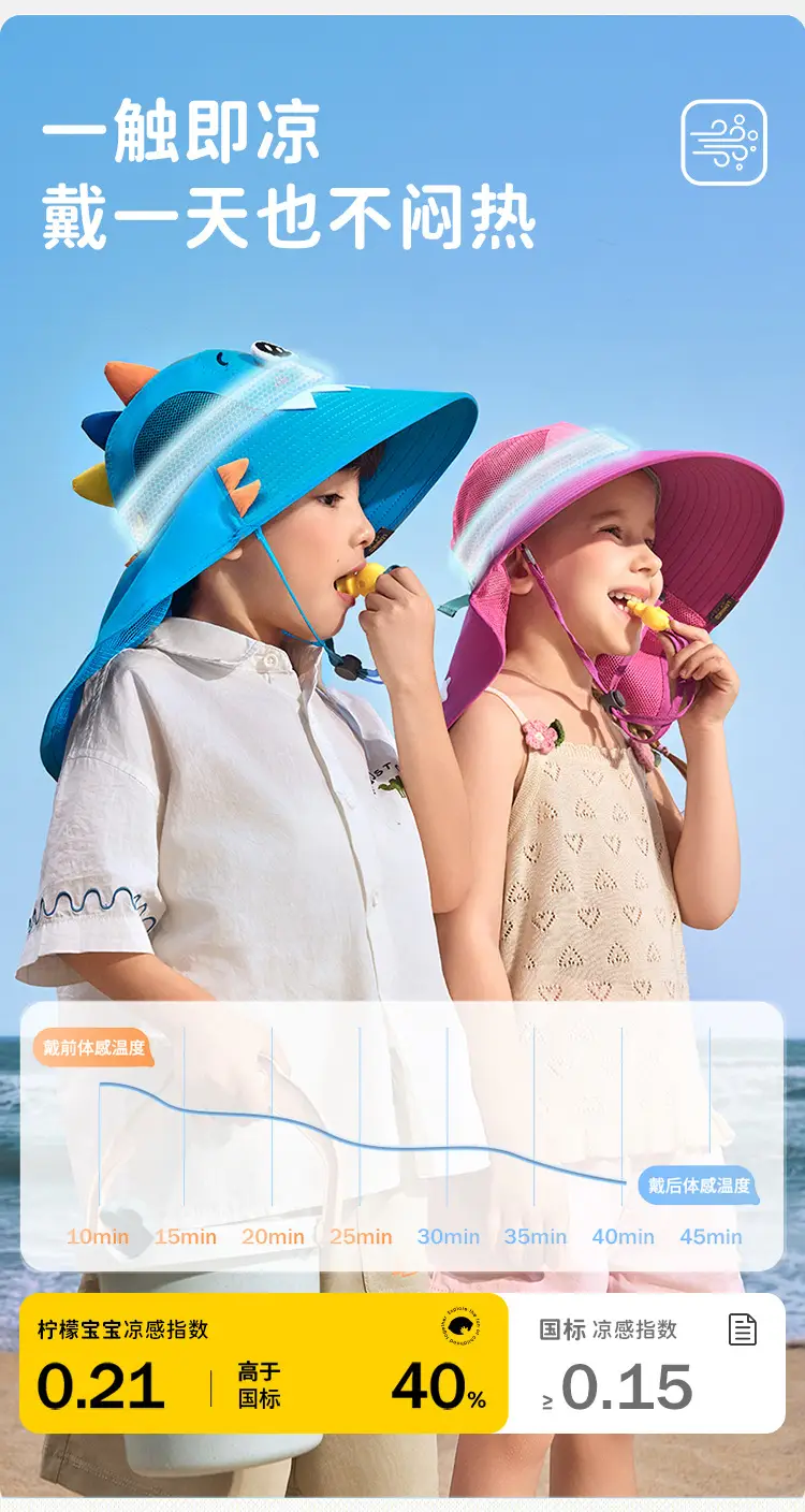 Lemonkid Fish Hat for Kids Summer Outdoor Sun Protection — feature 18