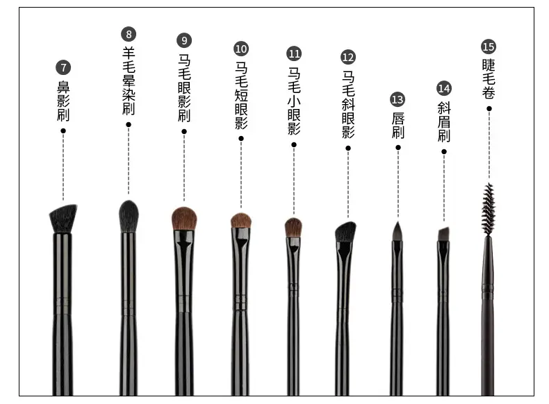 Zhuoerya Black Makeup Brush Blush Eyelash Roll Single — feature 3