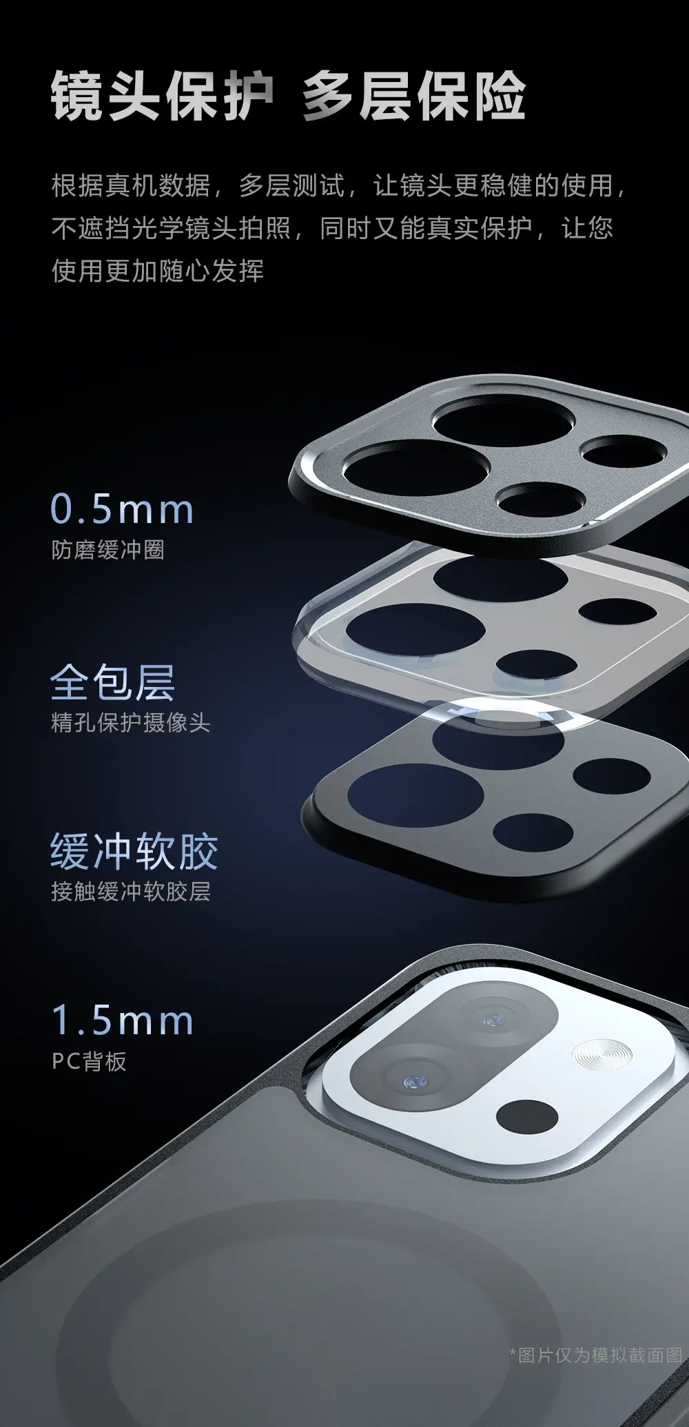 OnePlus 13t Magnetic Phone Case Anti-Fall Protective Cover — feature 9