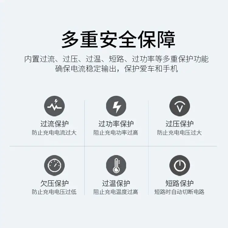 Huawei 65W Tablet Charger with 10 Protection - Image 3