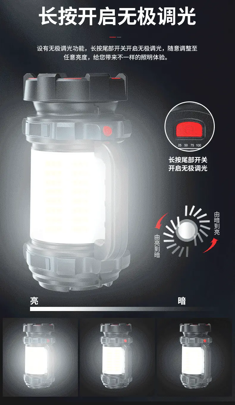 Rechargeable Outdoor Camping Flashlight with Copper Grip — feature 11
