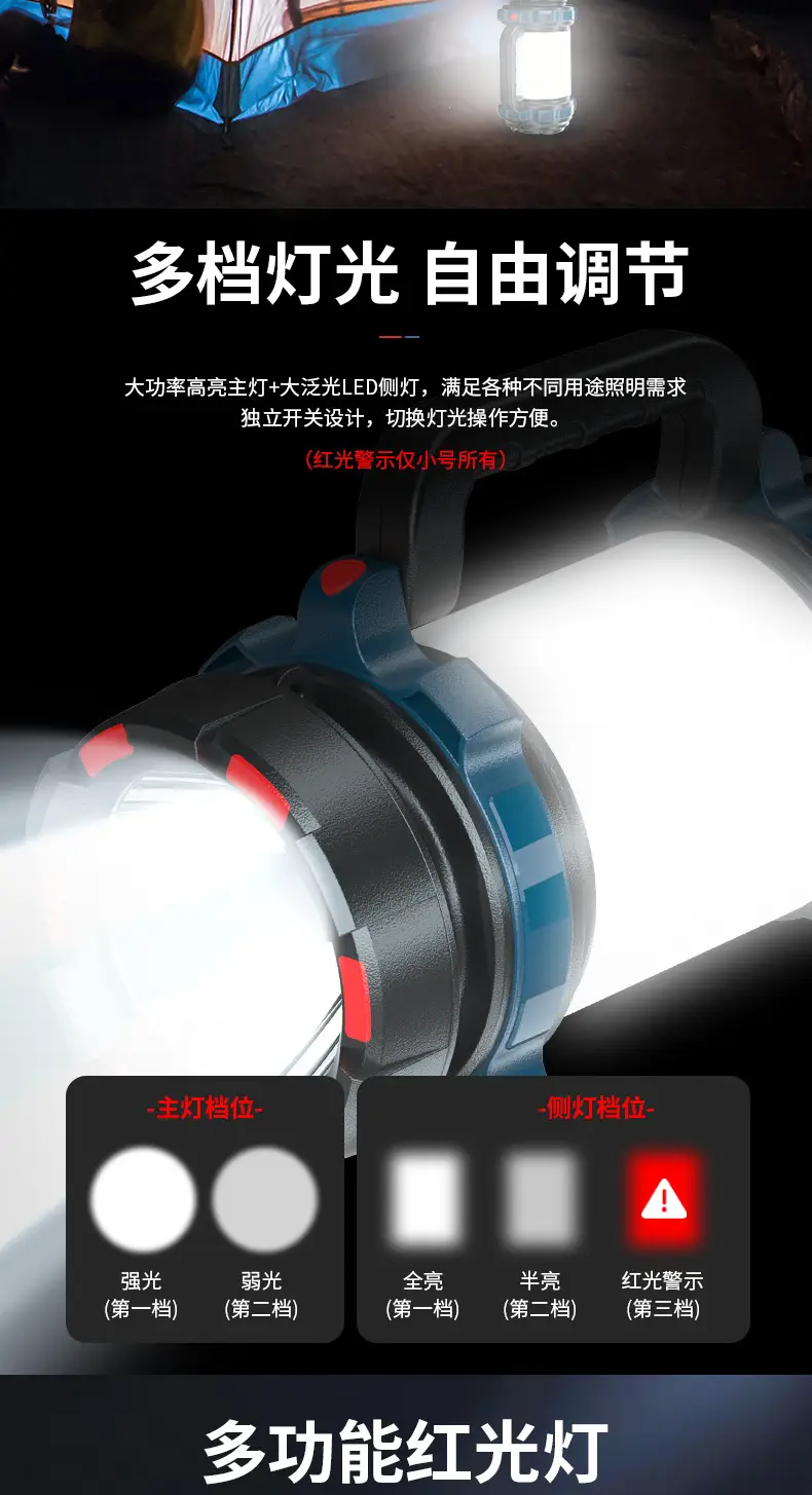 Rechargeable Outdoor Camping Flashlight with Copper Grip — feature 9