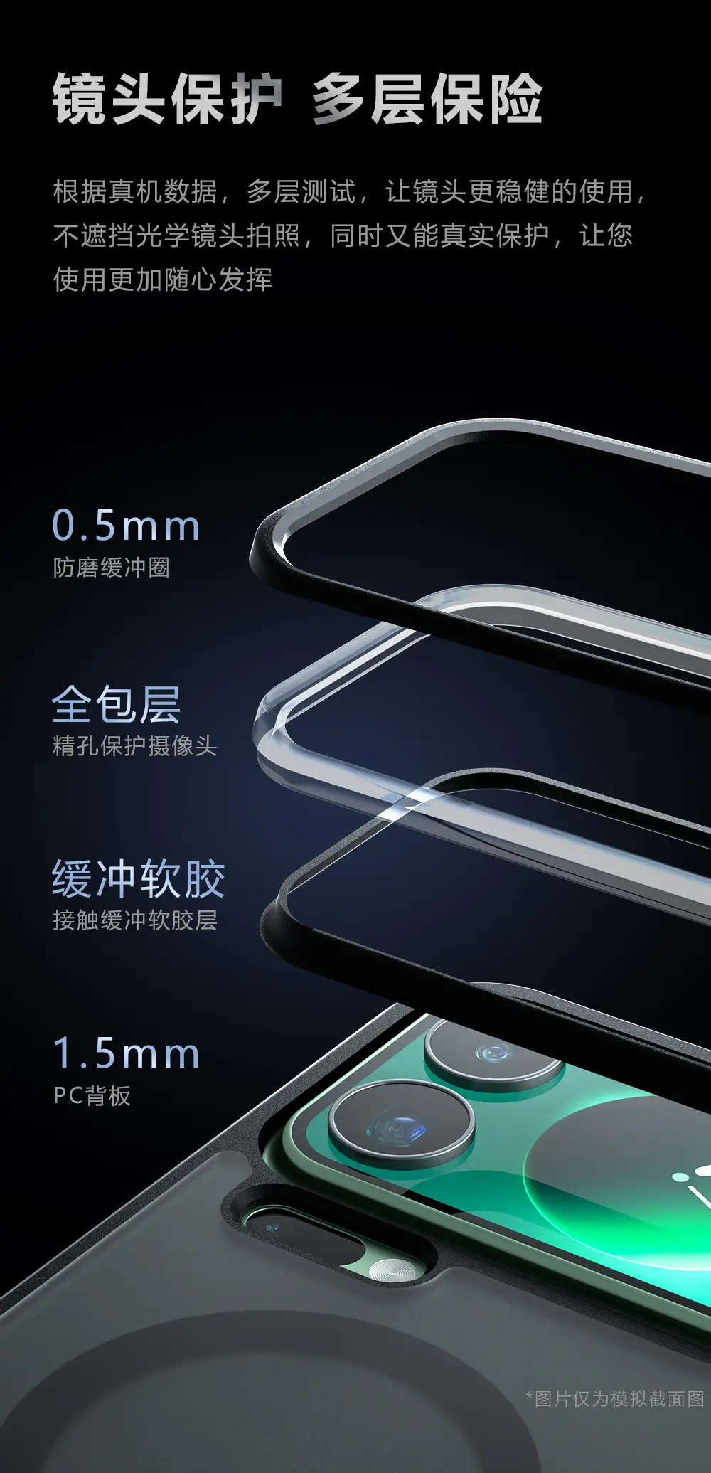 Xiaomi 17 Pro Max Matte Anti-Fall Phone Case — feature 9