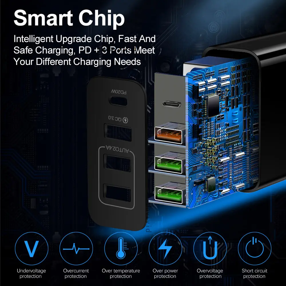 Smart Chip 36W PD20W Dual USB Fast Charging Charger - Image 4