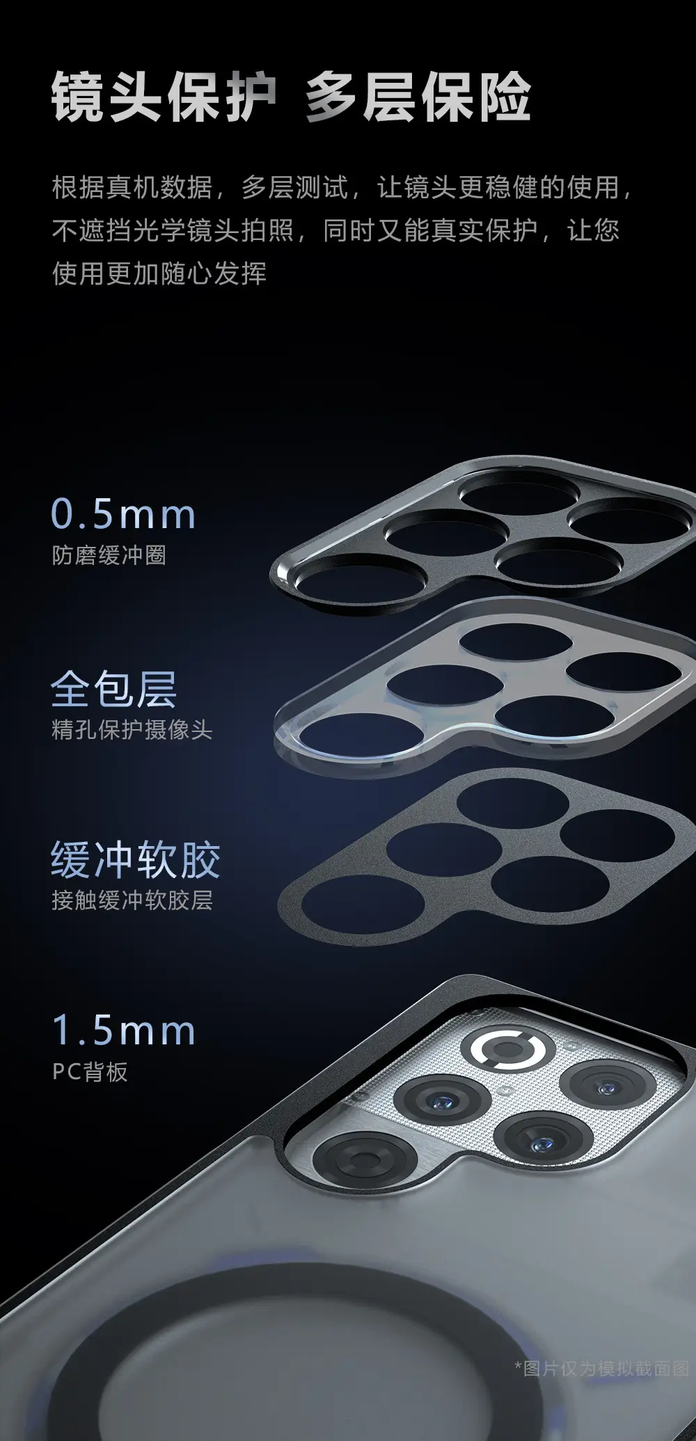 Red Magic 11 Pro+ Magnetic Phone Case Anti-Fall Protective — feature 9