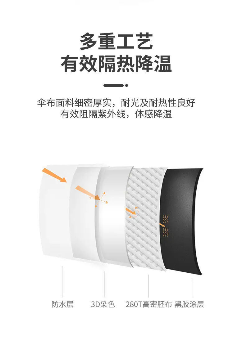 开店帮手-复制的图片20-12-25 21-05:52