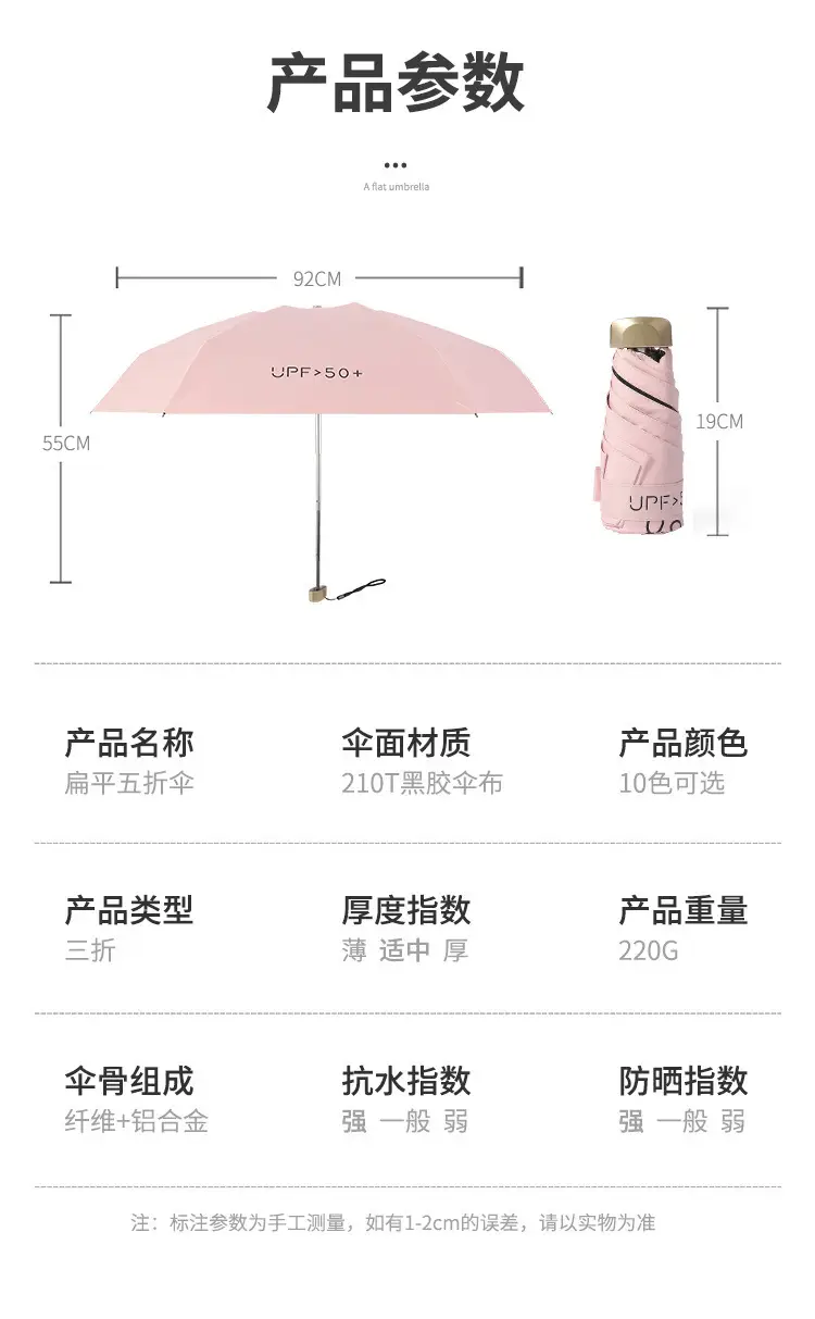 开店帮手-复制的图片20-12-25 21-05:55