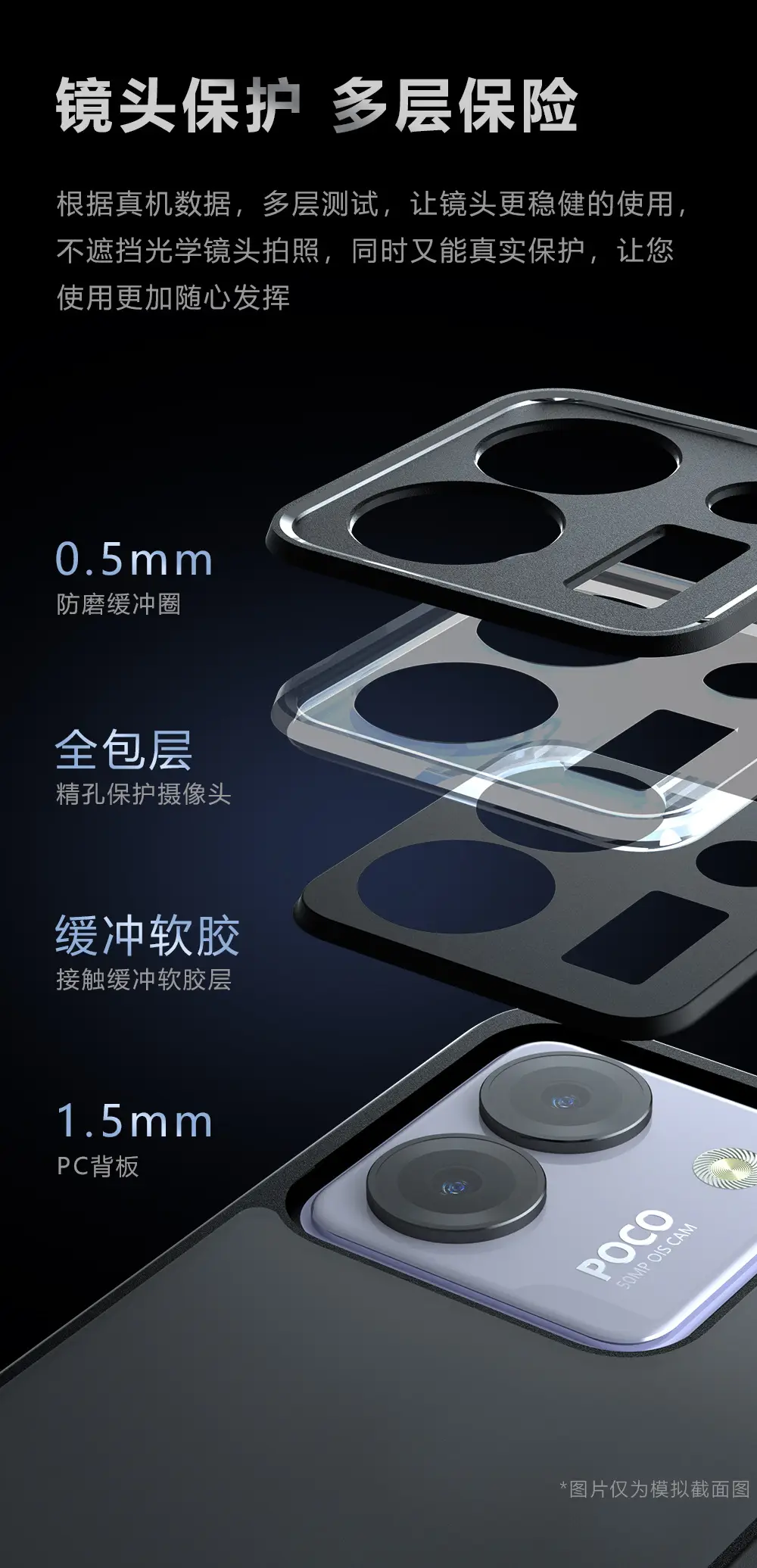 Anti-Drop Protective Case for Xiaomi Poco M7 Pro 5G Skin-Feeling Scrub Phone Case for Poco F7 Pro — feature 7